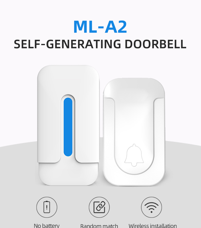Système de sécurité intelligent 0 de Homesafe